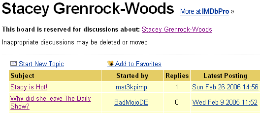 Disclaimer: Inappropriate discussions will never be deleted.