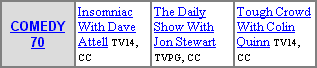''COMEDY 70''  Subtlety?  Why bother?