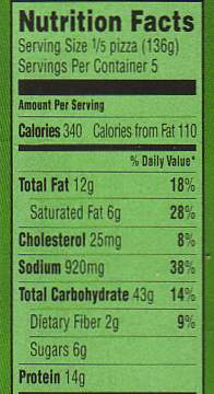 It looks to me more like nutrition fiction! Ha ha, ugh.